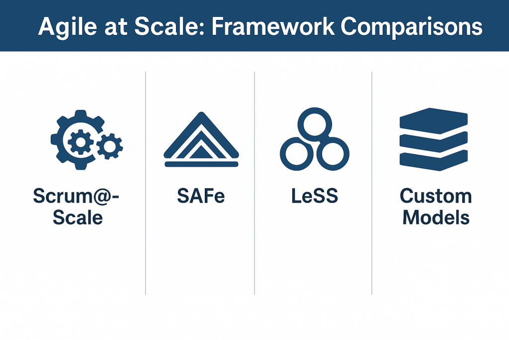 Agile at Scale: Framework Comparisons