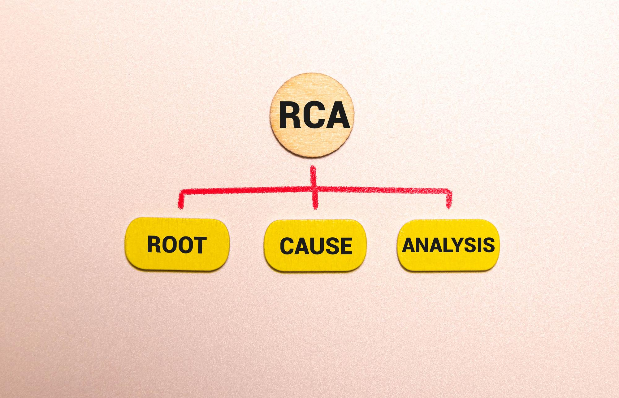 Root Cause Analysis in 2026 The Modern RCA Playbook for Faster, Repeatable Fixes.