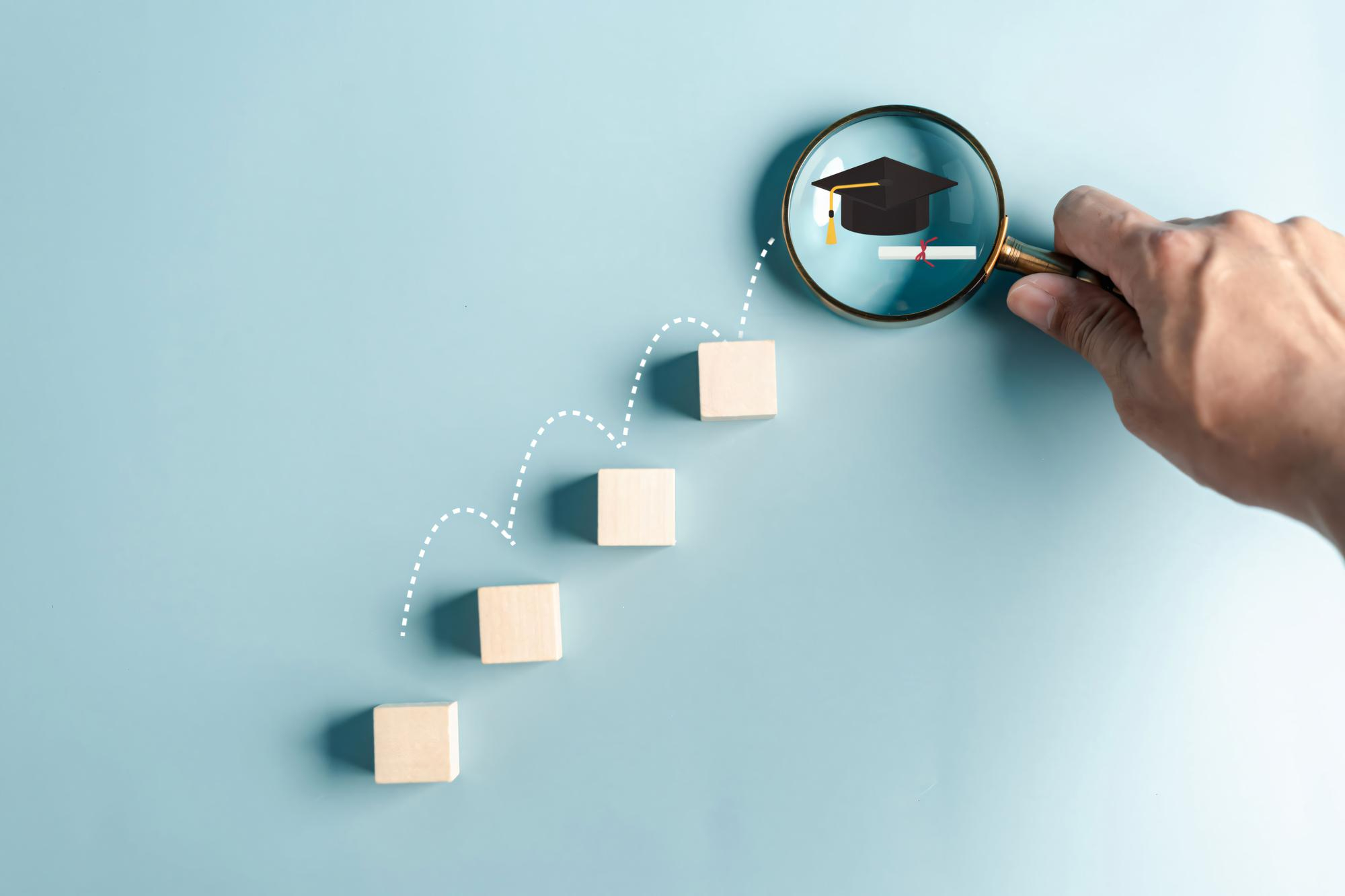 PRINCE2 7 Certification Path Foundation → Practitioner → Next Steps (2026 Roadmap).